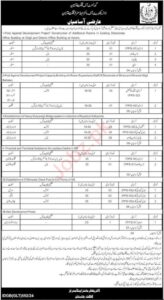 Gilgit-Baltistan Government Jobs 2024: Management & Support Positions Available in Pakistan