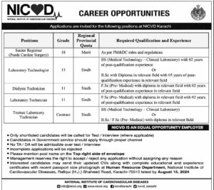 Apply Now: 2024 Government Medical Jobs in Pakistan - Multiple Positions Available