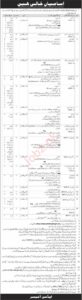 General Headquarters (GHQ) Pakistan Army Job Openings in Rawalpindi 2024: Apply for Various Positions