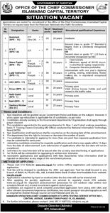 Chief Commissioner Office Islamabad Government Jobs 2024 