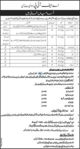 Armed Forces Institute of Pathology AFIP Rawalpindi Jobs 2024: Apply Now for Government Positions