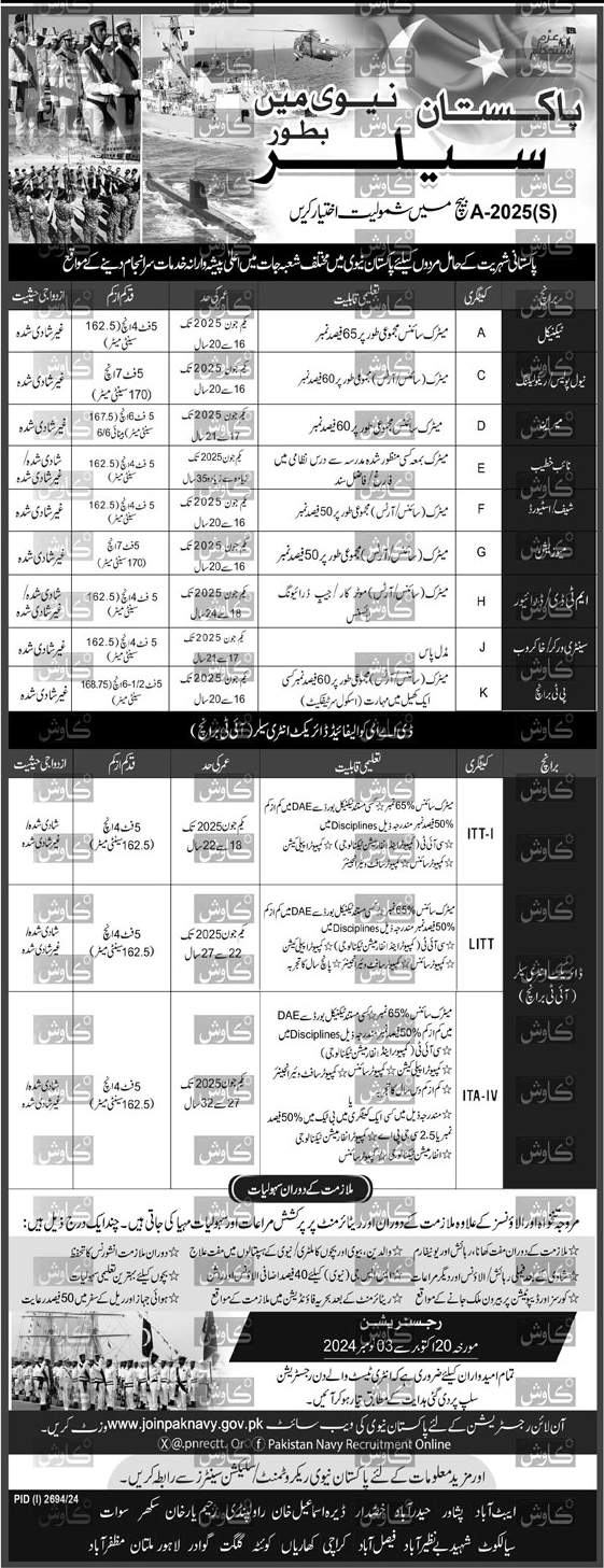 Pakistan Navy Karachi Jobs 2024: Discover Your Path to a Rewarding Career in Service to the Nation